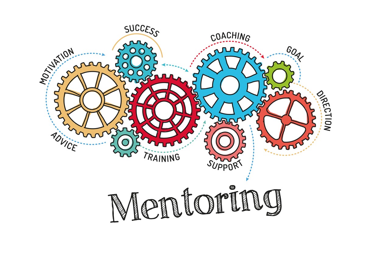 image of the word mentoring and related words